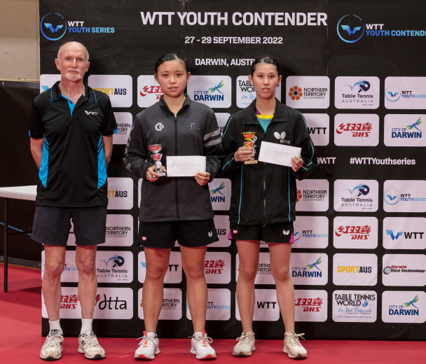 World Table Tennis Youth Championships